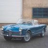 Alfa Romeo 2000 Touring Spider Paint by numbers