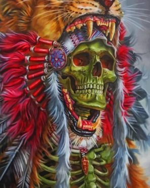 Native American Skull Paint by numbers