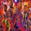 Avengers Characters Paint By Numbers