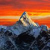 Everest Mountains Paint By Numbers