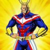 All Might Superhero Paint By Numbers