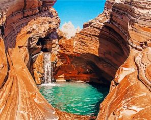 Aesthetic Gorge Paint By Numbers