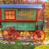 Gypsy Wagon Paint By Numbers