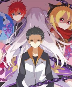 Razero Anime Characters paint by numbers