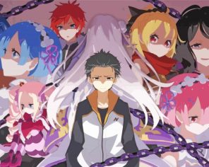 Razero Anime Characters paint by numbers