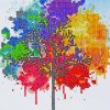 Colorful Tree Paint By Numbers