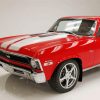 Red Chevy Nova paint by numbers