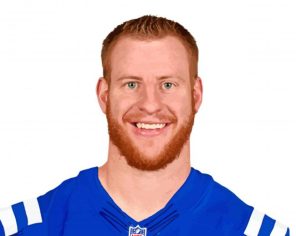 Carson Wentz Player Paint By Numbers