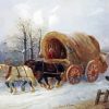 Covered Wagon Horses Paint By Numbers