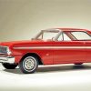 Red Ford Falcon Car Paint By Numbers